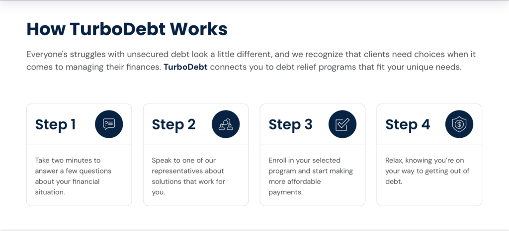 How Does Turbo Debt Work: A Step-by-Step Guide